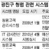 광진구 청렴특구로 뜬다