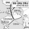 영종 ~ 강화 연륙교 새달 4일 첫삽