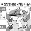 [천안함 46용사 추모] 한반도 주변국 4강 4색 손익계산서