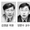 전문가가 본 금강산관광·개성공단 시나리오