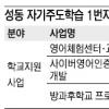 성동구 공교육투자 성과 보인다