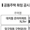 아파트 보유세 최대 40%↑
