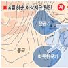 [한반도 이상저온] 새달 상순까지 10~15도 일교차