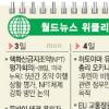월드뉴스 위클리 프리뷰(5월3~9일)