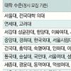 교재 한권에 어려운 내용 정리하며 공부를