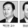 [北·中 정상회담] “中, 北 불리한 상황 원치않아… 한·중 갈등 계속될 수도”