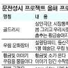 중랑 ‘우림시장 살리기’ 본격 가동