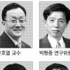 [김정일 방중 결과] “北·中 6자 획기적 진전 등 성과 못낸 듯”