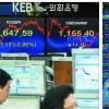 [유럽발 금융쇼크] 美 ‘공포지수’ 2008년 10월이후 최대