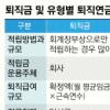 [평생월급 퇴직연금]퇴직연금, 어떤 것들 있을까