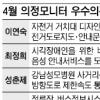 “버스정류소에 음성안내 시스템을”