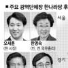 [지방선거 D-19] 광역단체장 친노 9명 출마… 전·현 정권 대결구도로