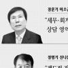 [미소금융을 살리자] 전문가 대담