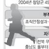 신참 때부터 전출로비 치열