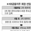 KB금융 회장 후보 20일 30여명 압축