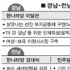 경남·전남