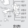 [지방선거 D-9 경기·인천 기조단체장 후보] 부평·중구 초접전… 與 수성 쉽지않을 듯