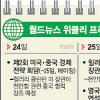 [월드뉴스 위클리 프리뷰(5월24~30일)]