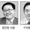 “사원 가정과 직접 스킨십 늘리자”