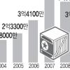 [李대통령 대국민 담화] 北 대외거래 30%가량 줄어들 듯