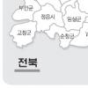 전북, 13개 시·군 ‘현역 수성’ 얼마나 될지 주목