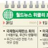 월드뉴스 위클리 프리뷰(5월31일~6월6일)