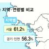 [지방선거 D-1] ‘25% 득표’의 한계… 낮은 투표율, 정책갈등 부른다