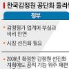 감정원 공단화 추진… 정부·감정평가업계 대립