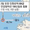 인천 앞바다 어선침몰 7명 사망·실종