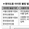 아이핀 인터넷서 30만원에 밀매