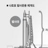[나로호 발사 연기] 소방용액 노즐 말썽… 한국 발사대 기술 신뢰 ‘먹칠’
