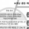 3년간 100억씩 투입… 은륜 천국으로