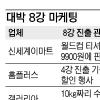유통업계 “8강 진출땐 통 크게 쏜다”