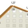 中企대출 연체율 곧 1.5%대…경기상승 발목잡나