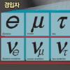 ‘우주기원 열쇠’ 중성미자 질량 밝혀졌다