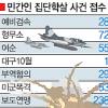 [2010 한국전쟁 60주년 화해의 원년] 민간인 희생자 37만명 넘어…실제는 전사자보다 많을 듯