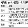 남원·구례·산청·영월·대전 5개 지자체 산악박물관 유치전 ‘후끈’