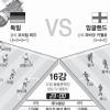아~ 잠자기 글렀다… 주말 빅매치 놓칠수 없지