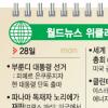 월드뉴스 위클리 프리뷰(6월28일~7월4일)