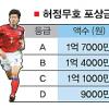 박지성 등 ‘베스트 11’ 포상금 1억7000만원