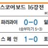 日 8강 못갔지만 강했다