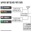 남미 vs 非남미 4강행 맞대결
