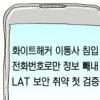 “쉿! 스마트폰이 당신 정보 떠벌린다”