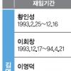 대통령 약점 보완·국면전환용 많아