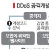 靑 1년만에 또 ‘디도스 공격’