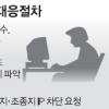 정부기관·포털 언제라도 뚫릴 수 있어