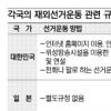 [재외국민 투표 정치지형 바꾸나] 해외 선거운동 관리 어떻게