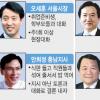 단체장들 ‘톡톡’ 튀는 행정 스타일