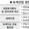 녹색R&D 예산 2013년 2조 늘린다