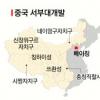 [기회와 도전의 현장에 가다] 서부대개발은